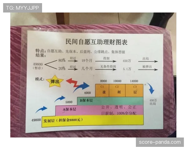 换人未获许可入场为何直接吃红牌？规则拆解