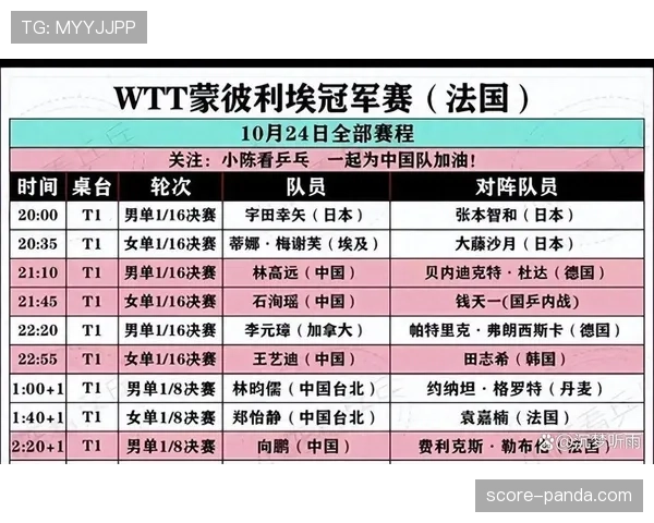 蒙彼利埃近期赛程表现平稳，后防问题持续影响比赛结果