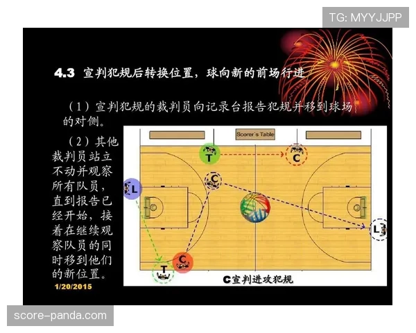 篮球比赛中推人犯规的规则定义与裁判判罚尺度全面解析
