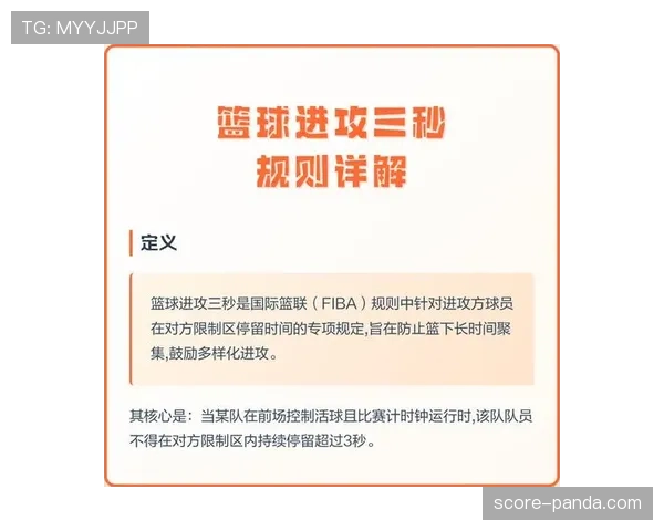 身体接触怎么才算犯规？看懂篮球规则中的判罚标准