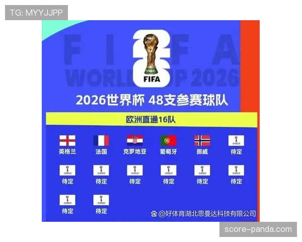 2026世界杯最新晋级路径规则解析 2026世界杯最新晋级路径规则解析
