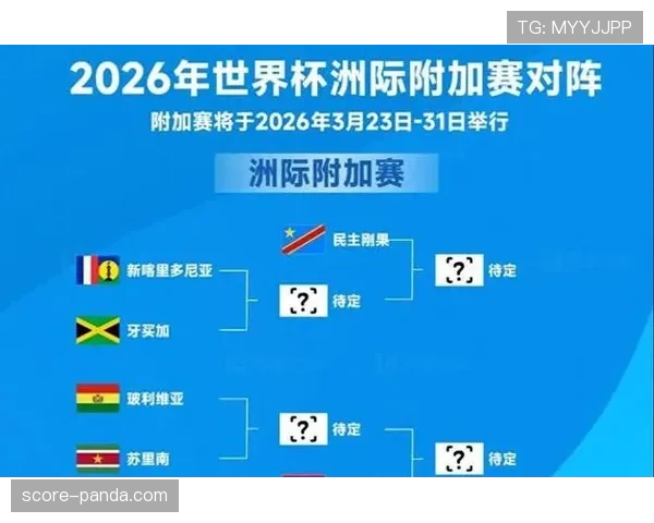 2026世界杯最新出线比较规则