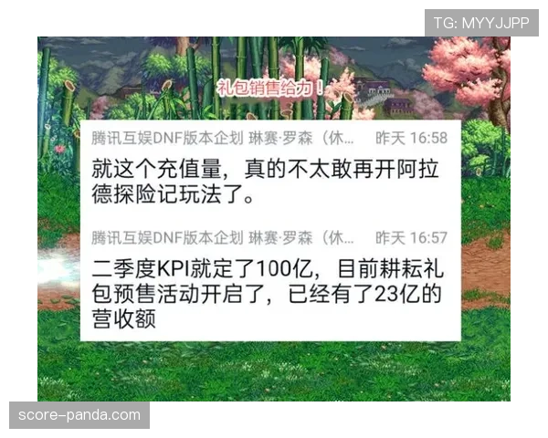 J组出线积分门槛分析